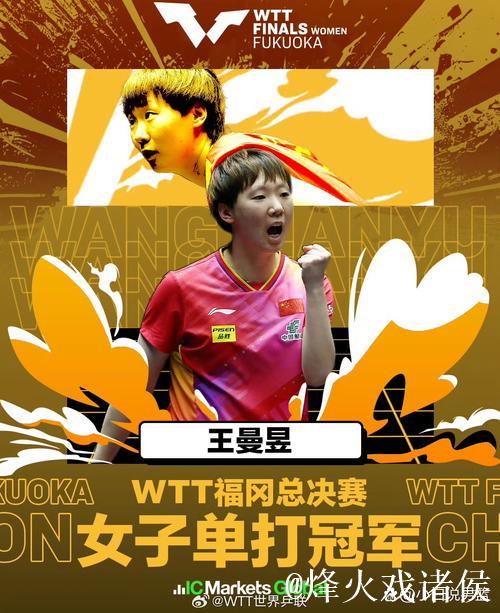 王曼昱激战七局以4-3险胜范思琦 晋级十五运会女单16强